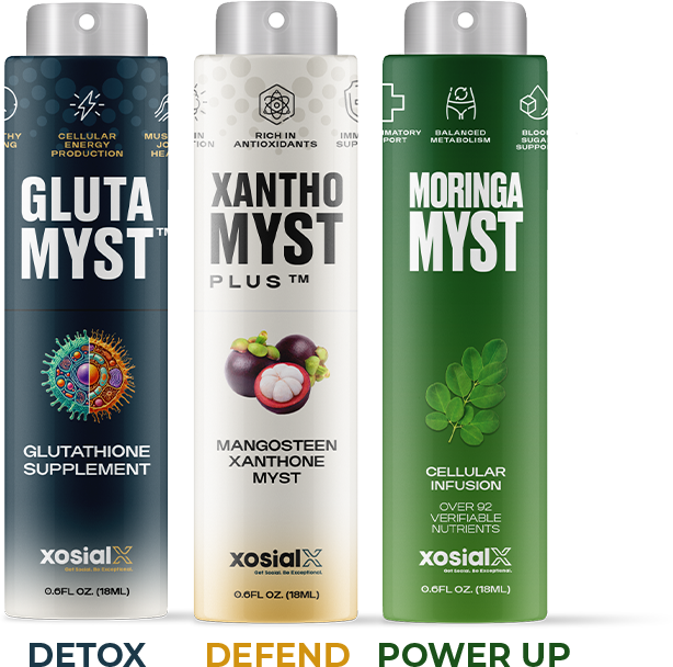 GlutaMyst, XanthoMyst Plus, and MoringaMyst 4-Second Solution products